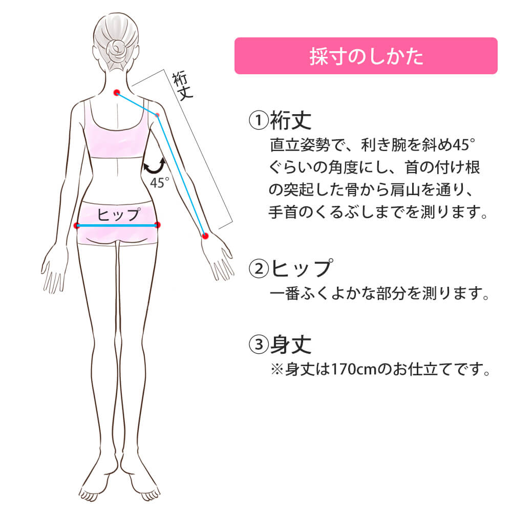 サイズの測り方